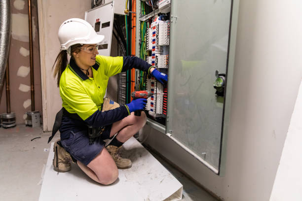 Best Licensed Electrician  in Imperial, CA