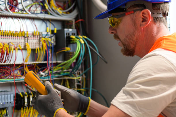 Best Emergency Electrical Repair  in Imperial, CA